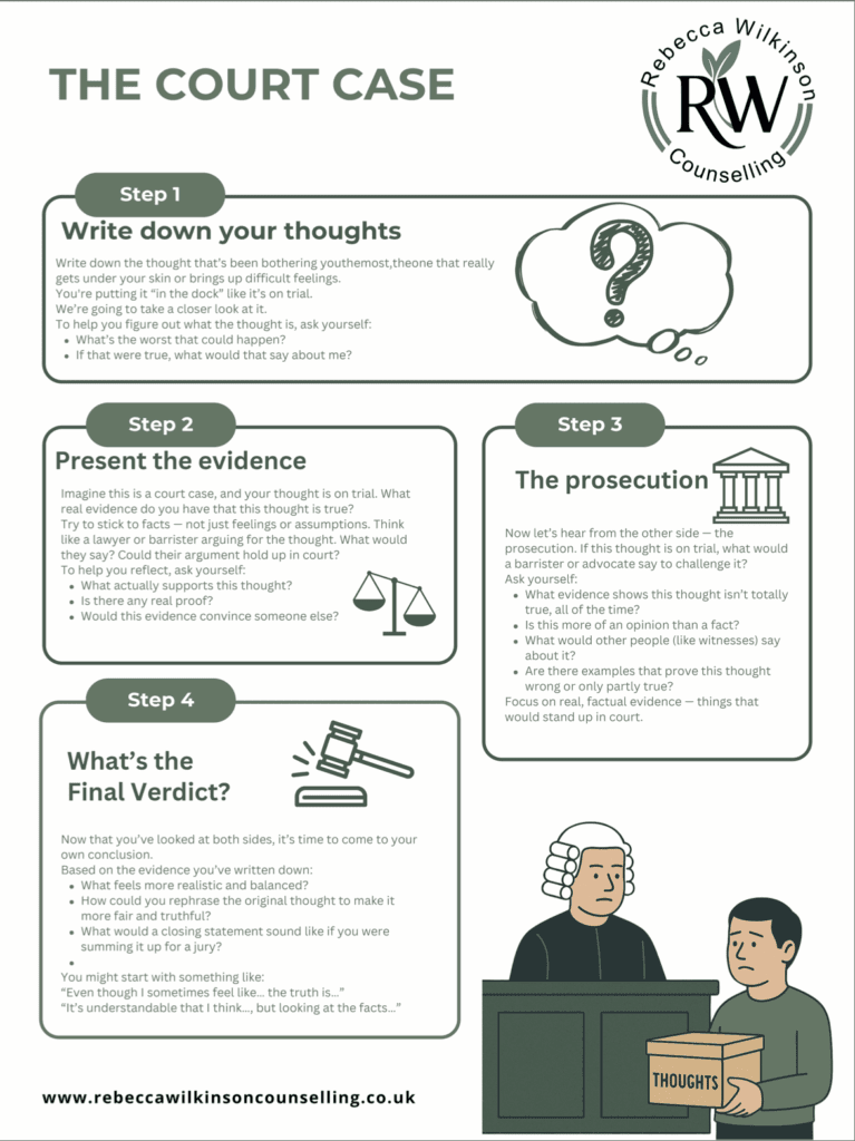The Court Case worksheet from Rebecca Wilkinson Counselling showing a four-step CBT-inspired process for challenging negative thoughts using courtroom metaphors