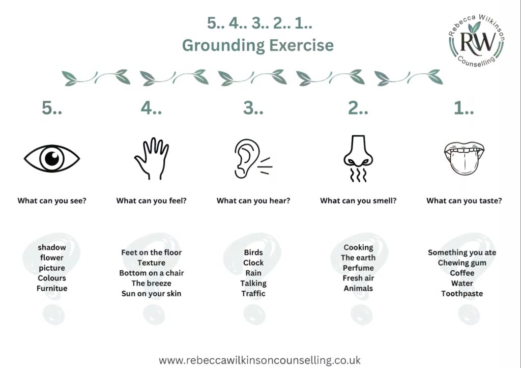 5-4-3-2-1 grounding technique visual aid with icons and sensory prompts from Rebecca Wilkinson Counselling in Plymouth & Online